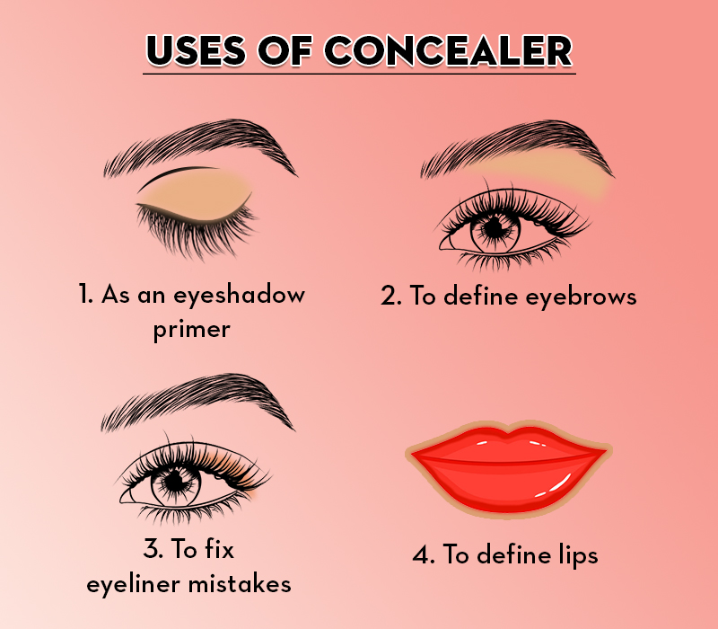 What's the deals use of concealer